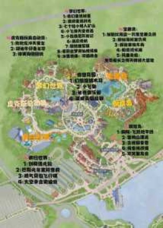 去上海迪士尼乐园攻略，去上海迪士尼乐园攻略图片？
