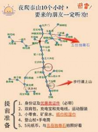 山东泰山旅游攻略一日游？山东泰山旅游线路？