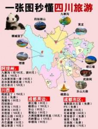 四川旅行社哪个口碑好，四川当地旅行社哪个好