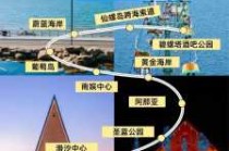 北戴河游玩攻略两天？北戴河旅游攻略2日游？