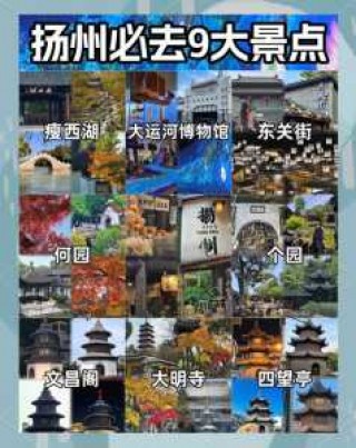 扬州必去的8个地方？扬州必去的8个地方？