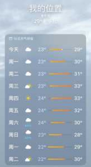 成都天气预报15天查询，成都天气预报15天查询表最新消息