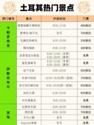 巴基斯坦时间现在几点，巴基斯坦现在几点黑天