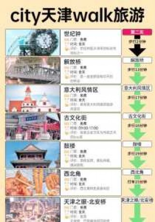 天津哪里比较好玩，天津哪里比较好玩?？