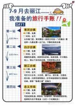 丽江旅游详细攻略？丽江旅游详细攻略图？