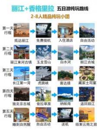 丽江旅游团报名五日游多少钱，丽江五日游路线