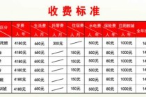 少林寺景区门票多少钱？少林寺门票2021？