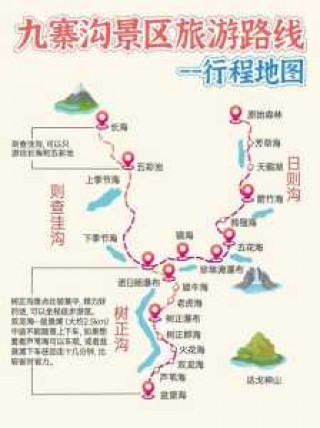 九寨沟的详细攻略，九寨沟的详细攻略大全