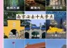 南京景点排名榜前十名，南京景点排名榜前十名京鸡鸣寺