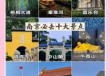 南京景点排名榜前十名，南京景点排名榜前十名京鸡鸣寺