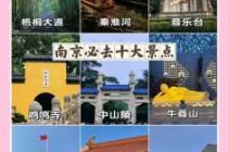 南京景点排名榜前十名，南京景点排名榜前十名京鸡鸣寺