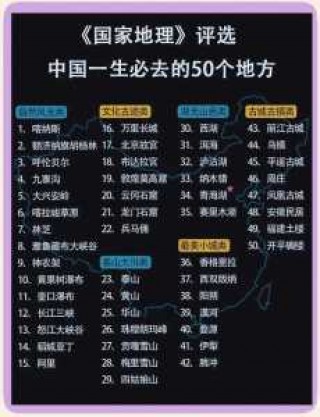 中国旅游景点排名？中国旅游景区大全？