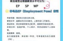 新加坡签证办理流程，新加坡签证办理流程及所需材料？