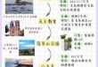 旅游团报名青岛三日游，旅行团旅游青岛三天游