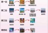 漠河极光在几月份出现？2021年漠河极光最佳时间？
