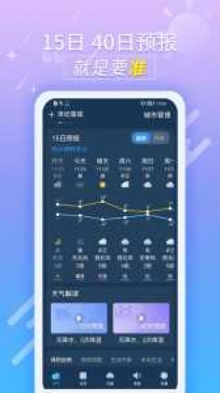最精准的天气预报，最精准的天气预报排名