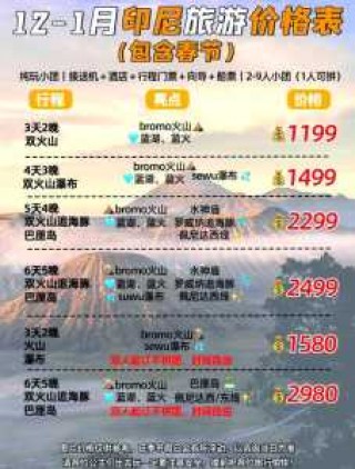 印尼巴厘岛旅游报价，印尼巴厘岛旅游地方特产？
