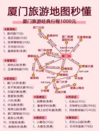 厦门鼓浪屿船票怎么买，厦门散客怎样去鼓浪屿？