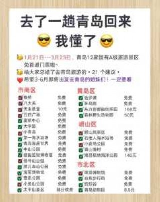 青岛五天自由行攻略，青岛5日游自由行详细攻略