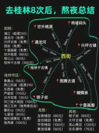 桂林攻略自助游2天，桂林自由行游玩攻略两天