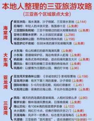 南宁旅游团报价，楼兰古城旅游团报价