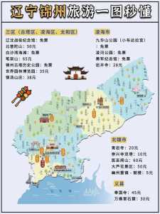 锦州周边一日游好去处?锦州周边一日游好去处自驾游早上5点可以去笔架山吗? 第2张 锦州周边一日游好去处?锦州周边一日游好去处自驾游早上5点可以去笔架山吗? 第2张