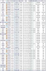 全国列车时刻表最新的,全国列车时刻查询表 第1张 全国列车时刻表最新的,全国列车时刻查询表 第1张