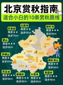 北京近郊二日游推荐,北京近郊2日游 第2张 北京近郊二日游推荐,北京近郊2日游 第2张