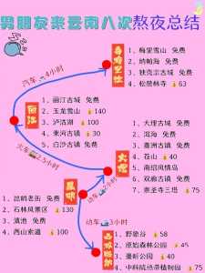 玉龙雪山景区介绍,玉龙雪山景区介绍标识牌? 第2张 玉龙雪山景区介绍,玉龙雪山景区介绍标识牌? 第2张
