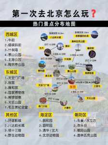 北京周边自驾一日游哪里好玩?北京周边自驾一日游推荐? 第4张 北京周边自驾一日游哪里好玩?北京周边自驾一日游推荐? 第4张