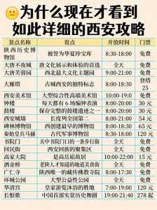 西安市内一日游?西安市内一日游攻略详细? 第2张 西安市内一日游?西安市内一日游攻略详细? 第2张