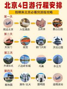 北京晚上游玩攻略,北京晚上游玩攻略适合孩子? 第2张 北京晚上游玩攻略,北京晚上游玩攻略适合孩子? 第2张