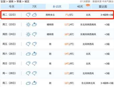 湖南天气预报30天?湖南天气预报30天查询? 第4张 湖南天气预报30天?湖南天气预报30天查询? 第4张