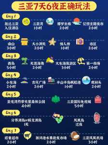 海南旅游最新报价,海南旅游5日最新报价 第4张 海南旅游最新报价,海南旅游5日最新报价 第4张