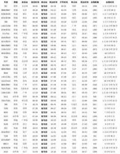 火车时刻表查询,火车时刻表查询12306? 第1张 火车时刻表查询,火车时刻表查询12306? 第1张
