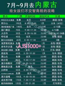 去内蒙古旅游要多少钱,去内蒙古旅游要多少钱一个月? 第1张 去内蒙古旅游要多少钱,去内蒙古旅游要多少钱一个月? 第1张