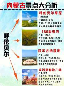 去内蒙古旅游要多少钱,去内蒙古旅游要多少钱一个月? 第3张 去内蒙古旅游要多少钱,去内蒙古旅游要多少钱一个月? 第3张