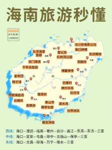 自由行线路推荐?自由行攻略app哪个好? 第1张 自由行线路推荐?自由行攻略app哪个好? 第1张