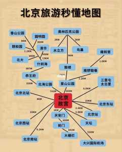 自由行线路推荐?自由行攻略app哪个好? 第3张 自由行线路推荐?自由行攻略app哪个好? 第3张
