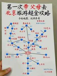 自由行线路推荐?自由行攻略app哪个好? 第6张 自由行线路推荐?自由行攻略app哪个好? 第6张
