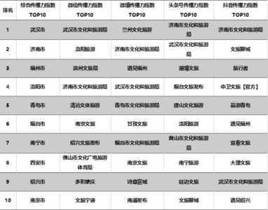旅行网站有哪些,旅行的网站有哪些 第4张 旅行网站有哪些,旅行的网站有哪些 第4张