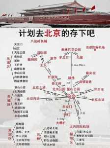 北京周边三日游最佳攻略,北京周边三日游最佳攻略带孩子 第2张 北京周边三日游最佳攻略,北京周边三日游最佳攻略带孩子 第2张