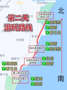 青岛日照自驾游攻略?青岛日照自驾游攻略路线? 第3张 青岛日照自驾游攻略?青岛日照自驾游攻略路线? 第3张
