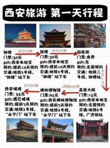 西安三日游最佳方案,西安三日游最佳方案表不去华山 第1张 西安三日游最佳方案,西安三日游最佳方案表不去华山 第1张