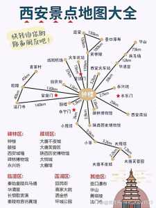 西安三日游最佳方案,西安三日游最佳方案表不去华山 第3张 西安三日游最佳方案,西安三日游最佳方案表不去华山 第3张