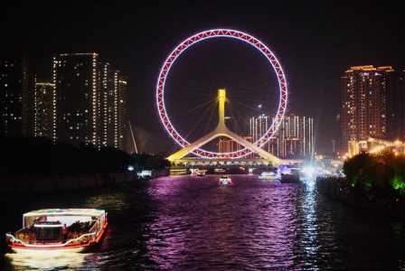 天津特色旅游景点?天津特色旅游景点攻略? 第4张 天津特色旅游景点?天津特色旅游景点攻略? 第4张
