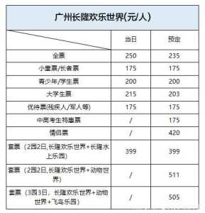 广州长隆水上乐园电话?广州长隆水上乐园电话人工服务? 第1张 广州长隆水上乐园电话?广州长隆水上乐园电话人工服务? 第1张