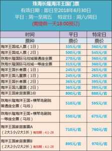 广州长隆水上乐园电话?广州长隆水上乐园电话人工服务? 第5张 广州长隆水上乐园电话?广州长隆水上乐园电话人工服务? 第5张