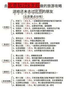 北京南锣鼓巷一日游,北京南锣鼓巷一日游攻略 第1张 北京南锣鼓巷一日游,北京南锣鼓巷一日游攻略 第1张