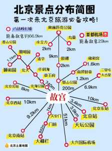 北京市旅游景点分布图,北京市旅游景点分布图高清 第2张 北京市旅游景点分布图,北京市旅游景点分布图高清 第2张